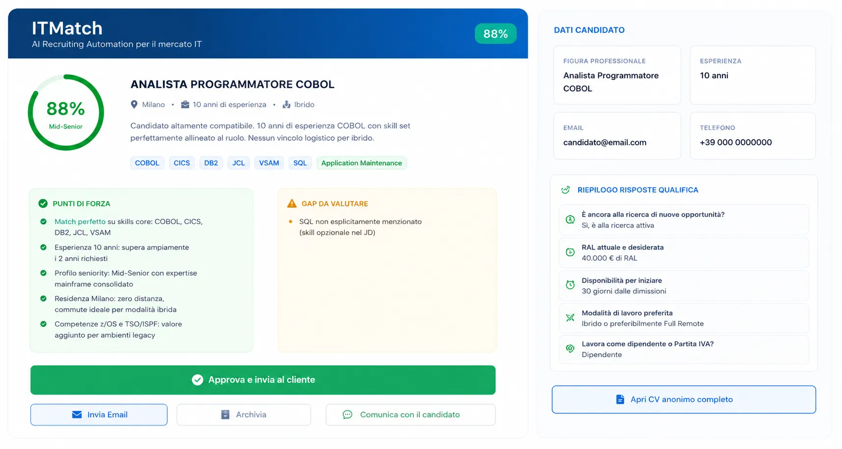 ITMatch: scheda candidato con match AI all'88%, punti di forza e invio al cliente