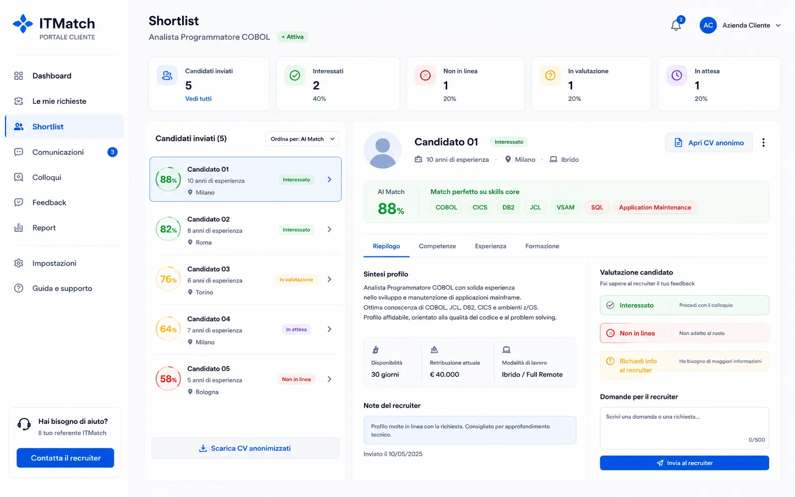 Portale clienti ITMatch: shortlist con match e feedback del cliente